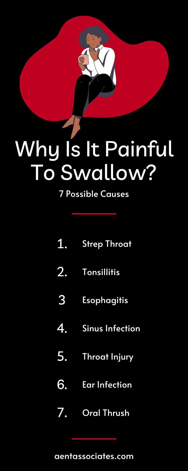Why Is It Painful To Swallow? 7 Possible Causes