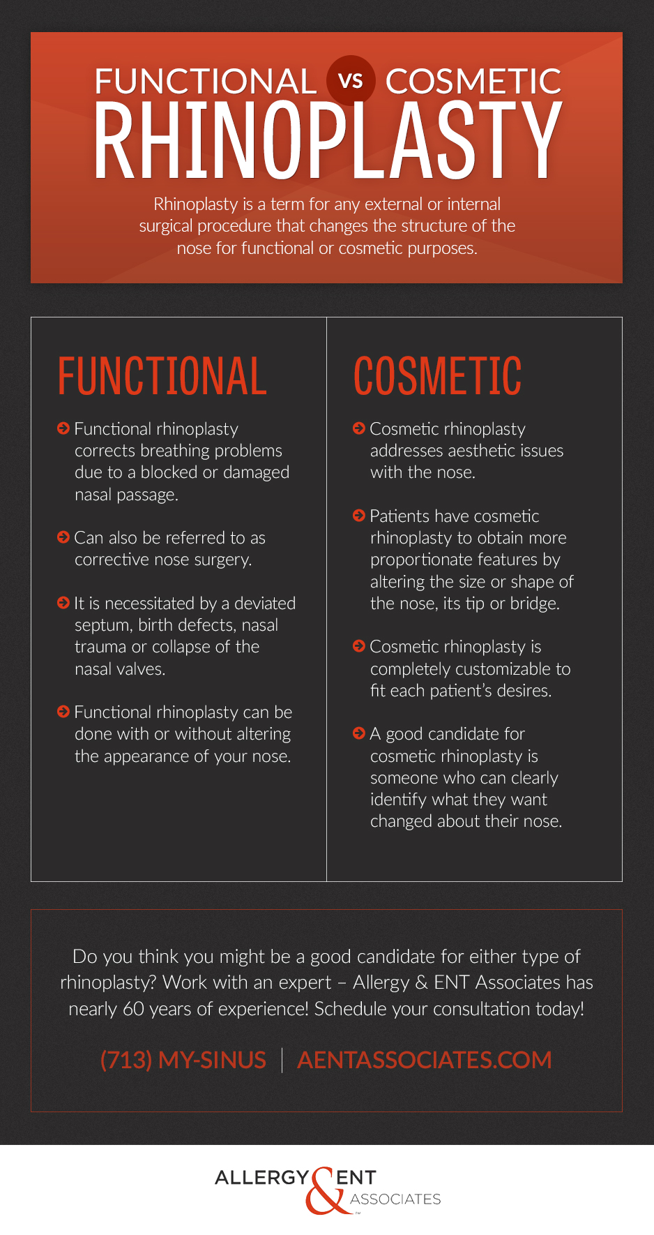 cosmetic vs functional rhinoplasty