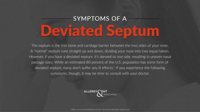 Symptoms Of A Deviated Septum Allergy Ent Associates