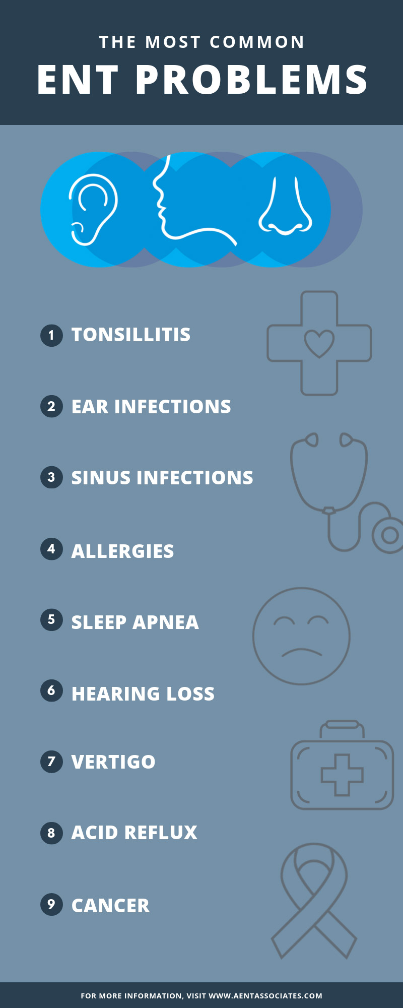 The Most Common ENT Problems infographic