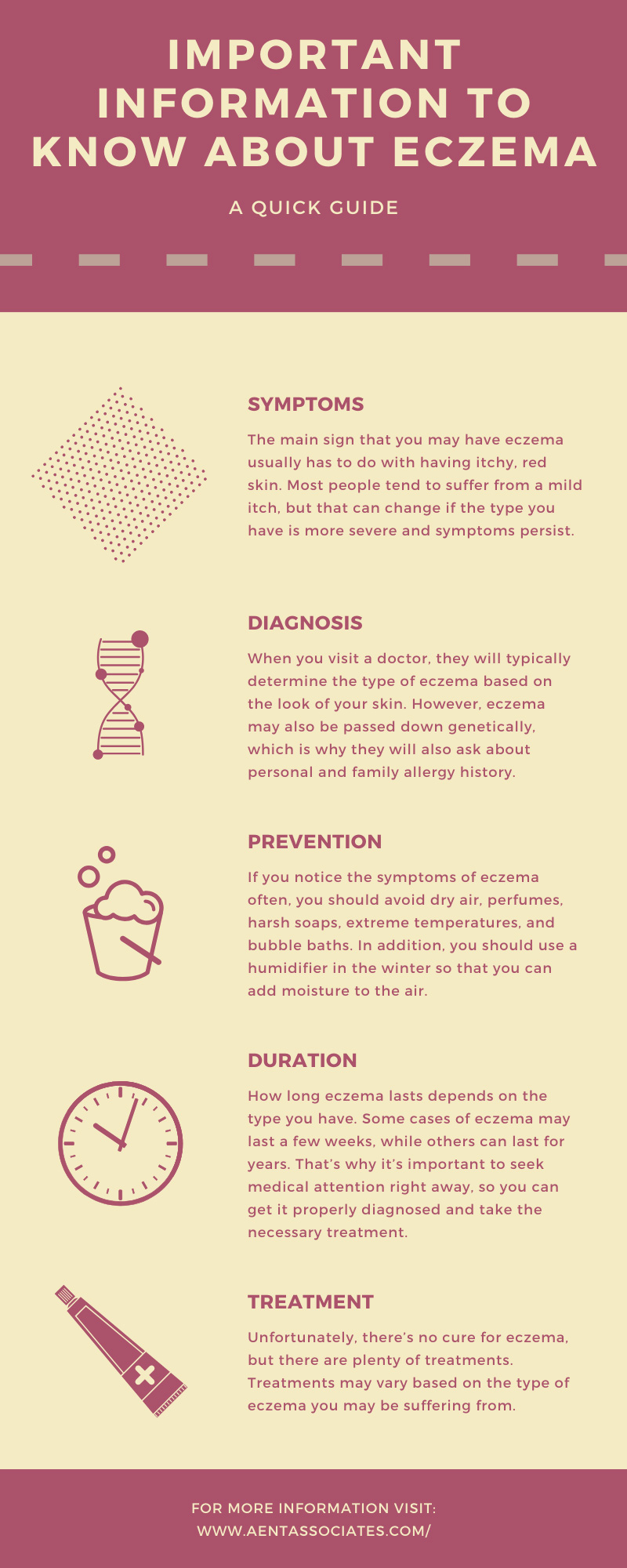 Important Information to Know About Eczema infographic