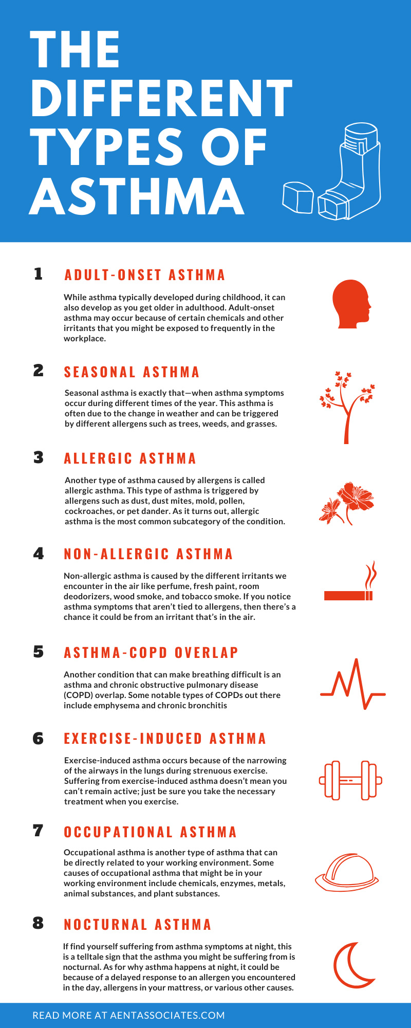 types of asthma 