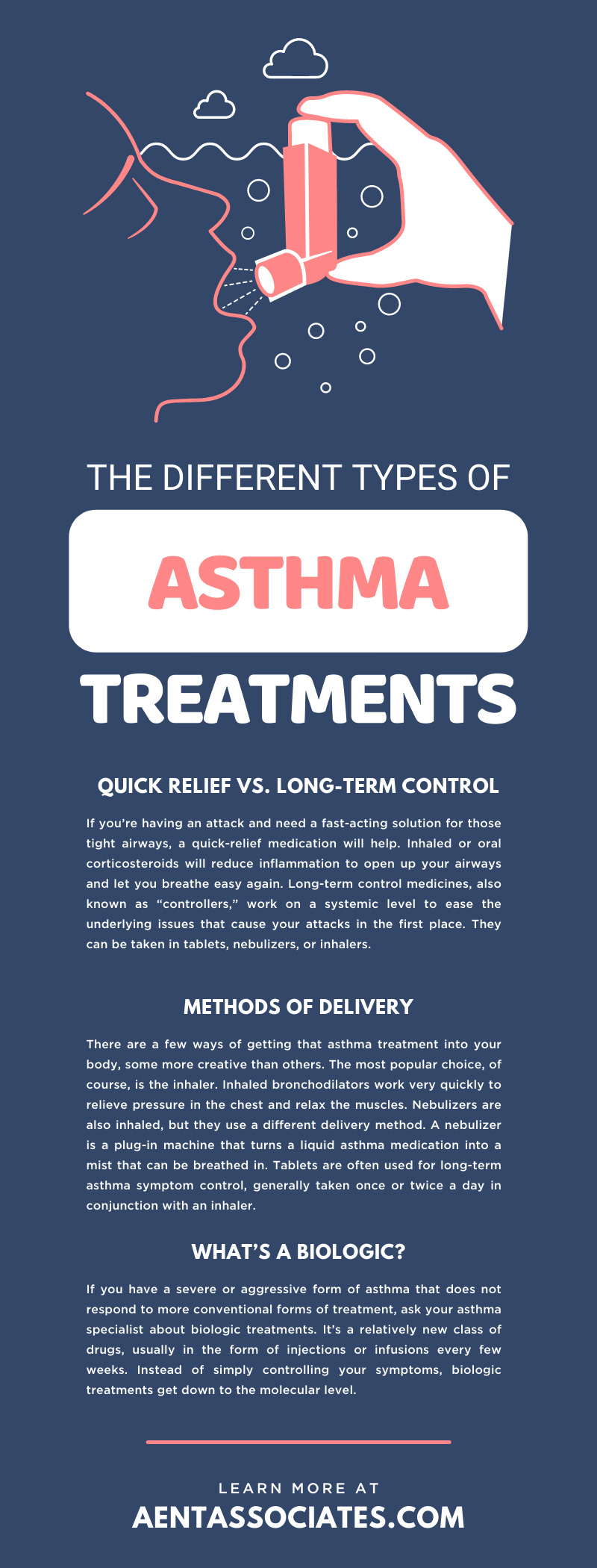 The Different Types of Asthma Treatments
