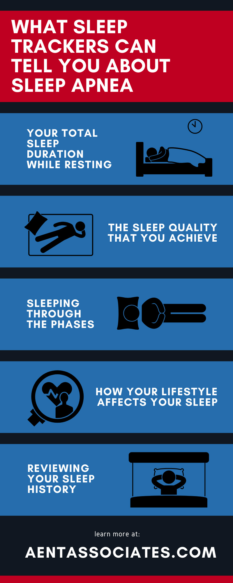 What Sleep Trackers Can Tell You About Sleep Apnea